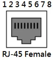 Leonton ET2 1002 2C 10 Port Industrial Ethernet Switch - icon 5
