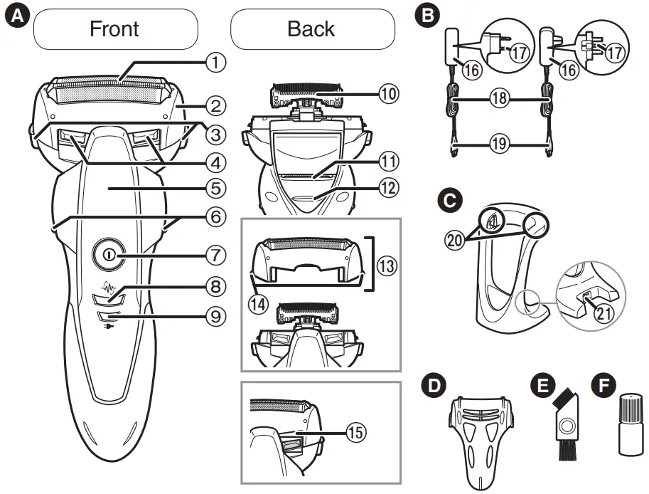 Parts identification