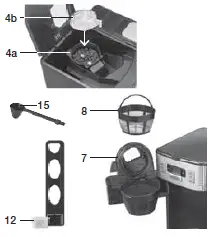 Cuisinart SS-GB1 Coffee Center Grind and Brew Plus - 1