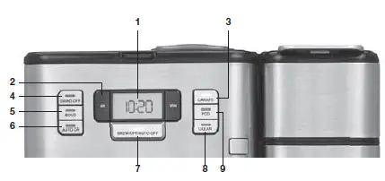 Cuisinart SS-GB1 Coffee Center Grind and Brew Plus - 4