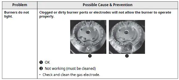 LG LSGL5833 30 Inch Slide-in Gas Range-15