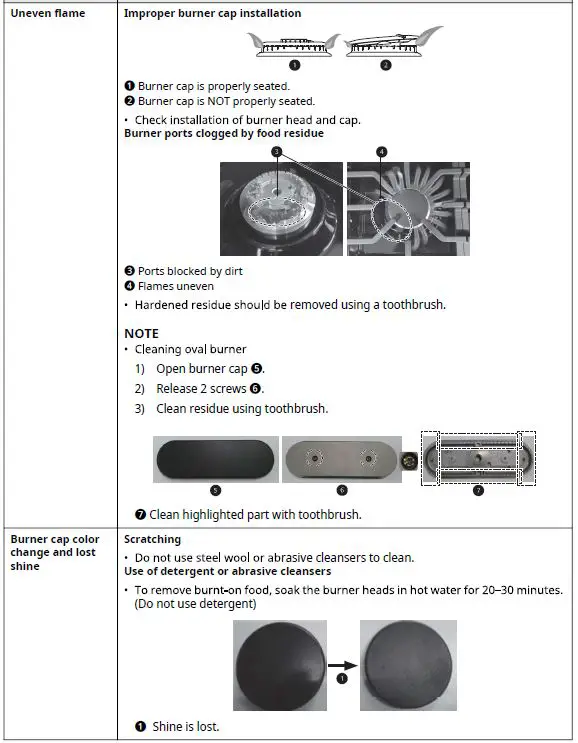 LG LSGL5833 30 Inch Slide-in Gas Range-16
