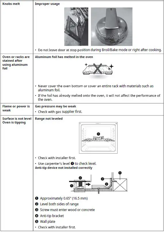 LG LSGL5833 30 Inch Slide-in Gas Range-17