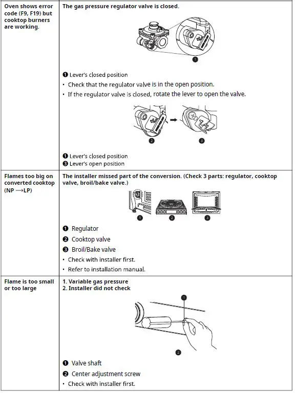 LG LSGL5833 30 Inch Slide-in Gas Range-18