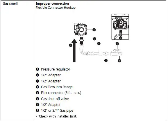 LG LSGL5833 30 Inch Slide-in Gas Range-19