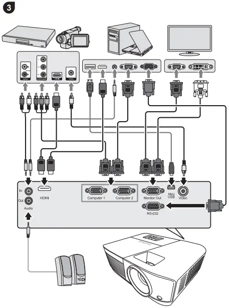 Wiring Instruction