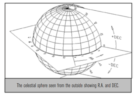 Celestron 21062 AstroMaster 70EQ Refractor Telescope-24