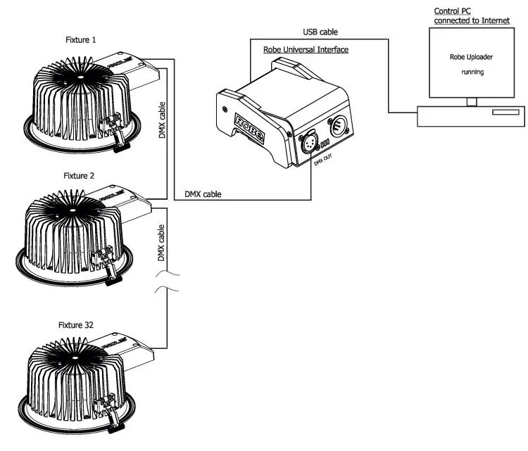 ANOLiS RGBW Ambiane AP Ceiling Light - FIG11