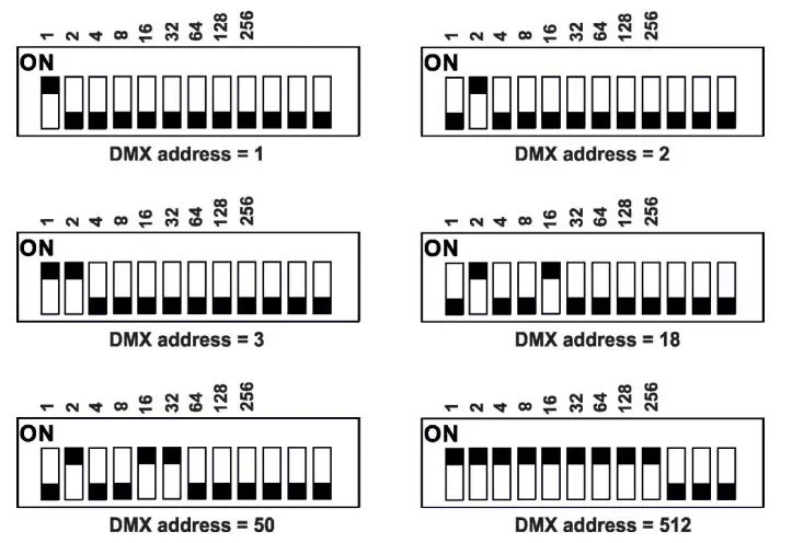 ANOLiS RGBW Ambiane AP Ceiling Light - FIG6