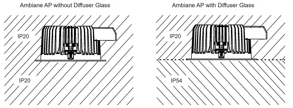 ANOLiS RGBW Ambiane AP Ceiling Light - FIG9