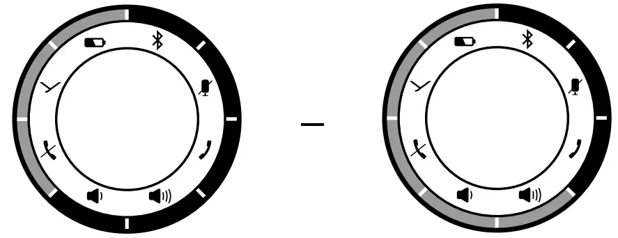 LED display of charge level