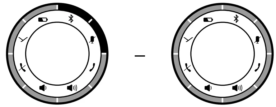 LED display of charge level
