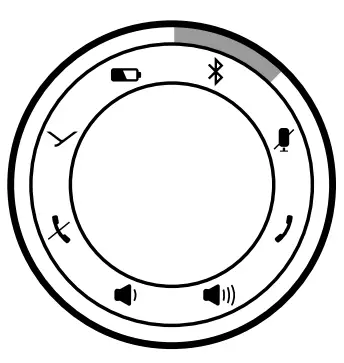 LED display of the connection status