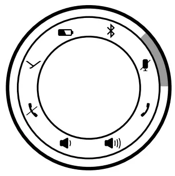 Switching mute on/off