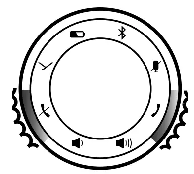LED display for calls