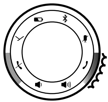 LED display for calls