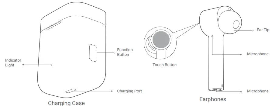 xiaomi TWSEJ03WM True Wireless Earphones Lite