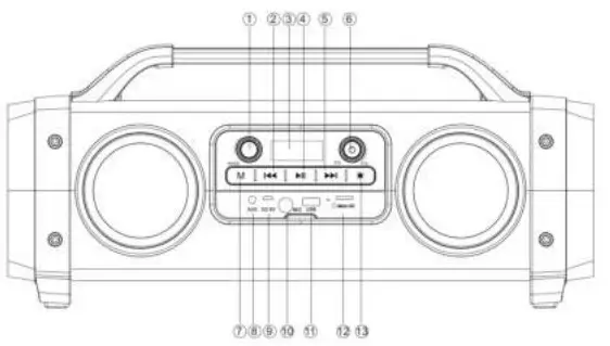 Lenco SPR-200BK Splashproof Portable High Power Boombox - FIG2