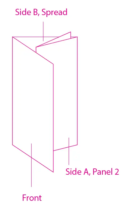 SanDisk PROFESSIONAL G-Drive Enterprise-Class Desktop Hard Drive 3