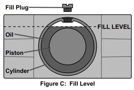 DAYTONA 56641 Long Reach Low Profile Heavy Duty Car Jack User Manual - Figure C