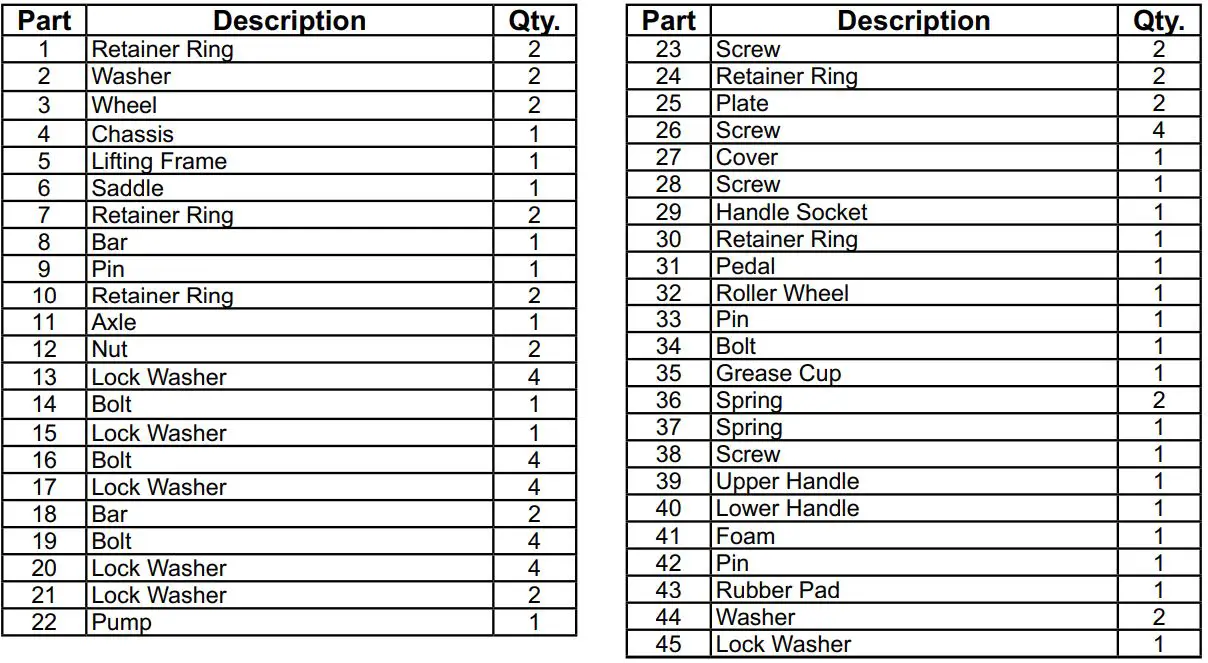 DAYTONA 56641 Long Reach Low Profile Heavy Duty Car Jack User Manual - Parts List
