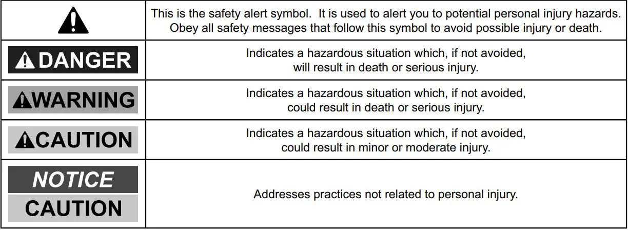 DAYTONA 56641 Long Reach Low Profile Heavy Duty Car Jack User Manual - WARNING SYMBOLS AND DEFINITIONS