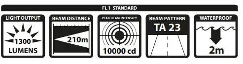 LUPINE-SL-F E-Bike-Headlight-fig-8