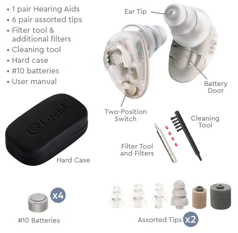 LUCIDE ENLITE Deluxe OTC Hearing Aids 1