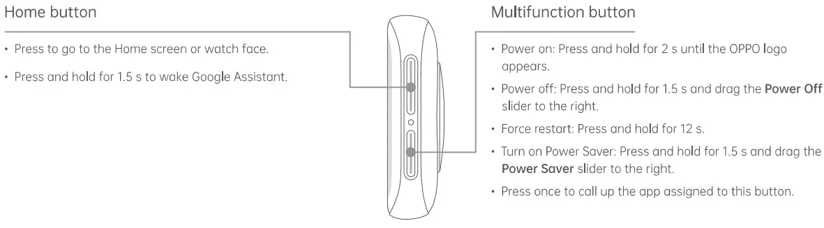 Oppo Watch 41mm Wi-Fi - button 12