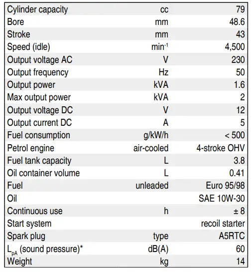 HYUNDAI-55011-Inverter-Gasoline-Generator-FIG16