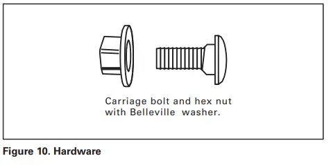EATON-Pow-R-Line-CS-Switch-Boards-FIG-10