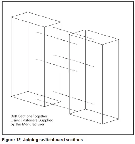 EATON-Pow-R-Line-CS-Switch-Boards-FIG-12