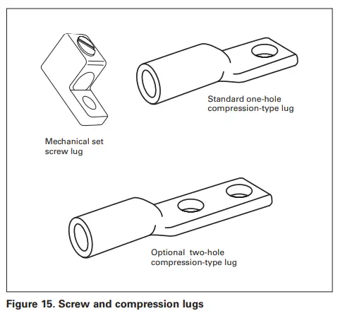 EATON-Pow-R-Line-CS-Switch-Boards-FIG-15