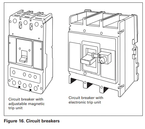 EATON-Pow-R-Line-CS-Switch-Boards-FIG-16