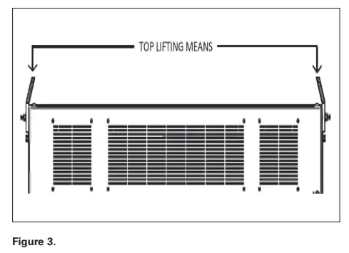 EATON-Pow-R-Line-CS-Switch-Boards-FIG-3