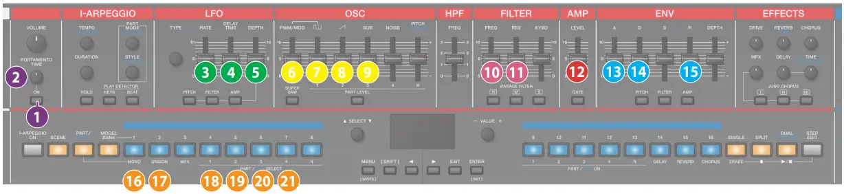 Roland-JUNO-X-Vocal-Designer-Model-Expansion-FIG 10.