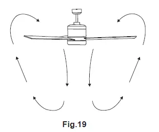 MAXIM-LIGHTING-88805-Tanker-Cylinder-Fan-fig-21