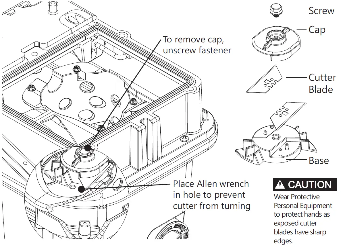 Cutter Blade Replacement