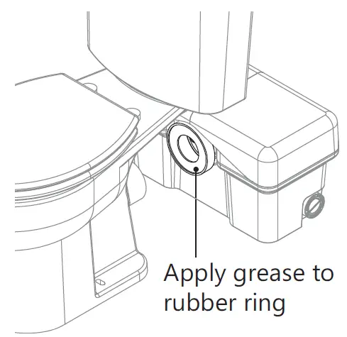 standard installation