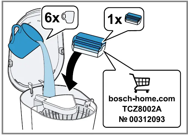 BOSCH TKA3A Coffee Maker White Light 18