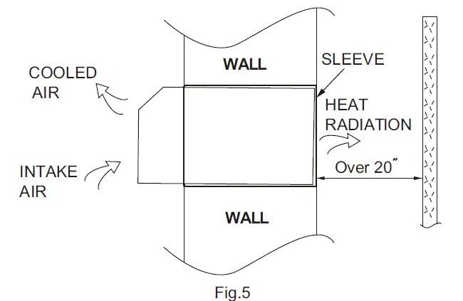 seasons-SP07H2-20-Heat-Pump,-230-Volt,-20-Amp-fig- (16)