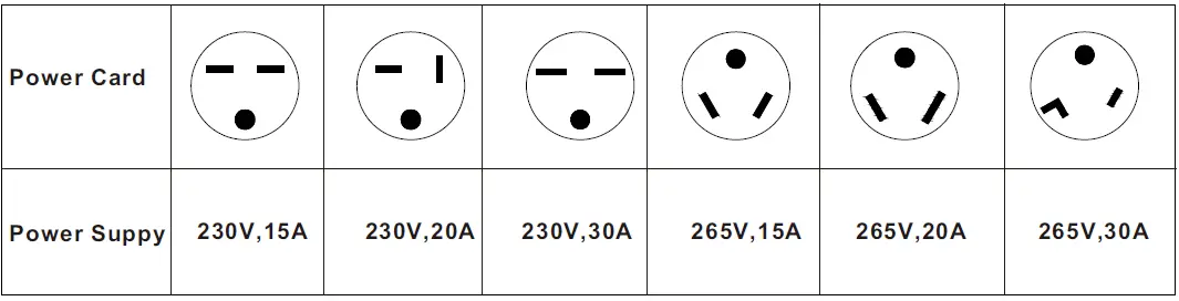 seasons-SP07H2-20-Heat-Pump,-230-Volt,-20-Amp-fig- (2)