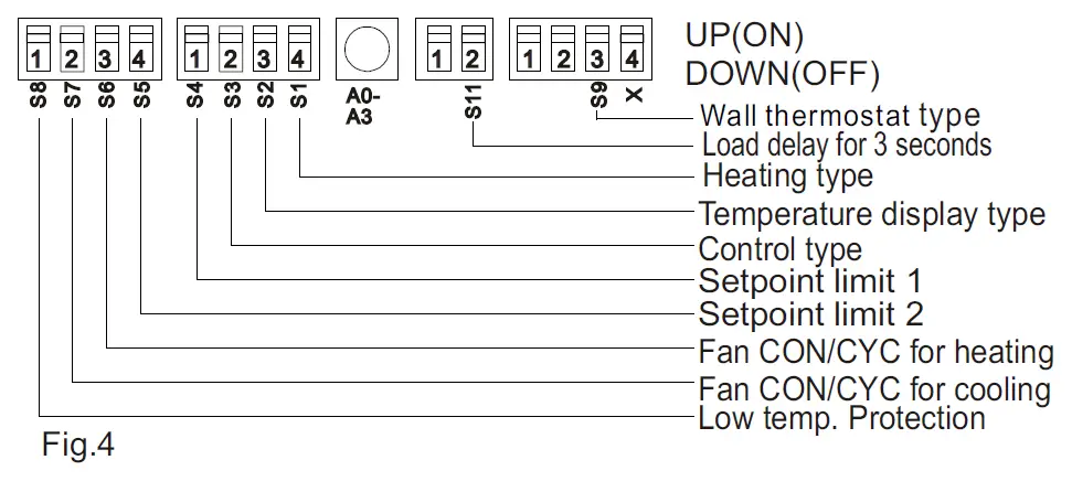 seasons-SP07H2-20-Heat-Pump,-230-Volt,-20-Amp-fig- (6)