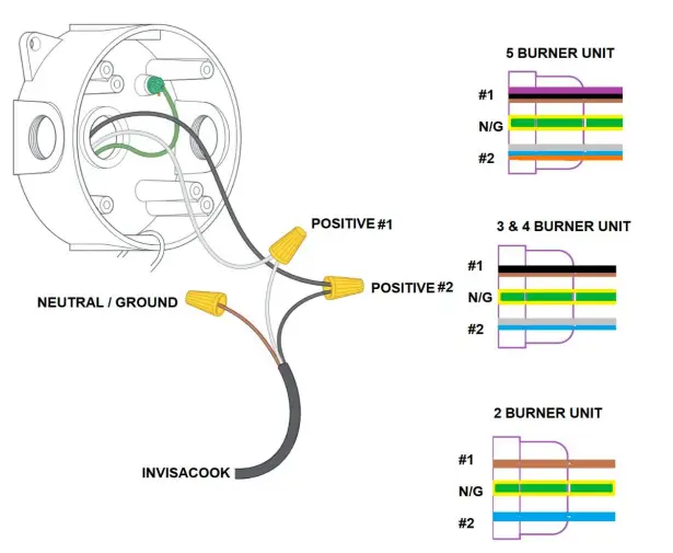 Hardwire combination