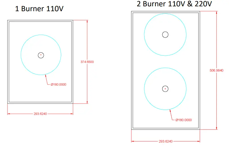 Dimensions of your Unit