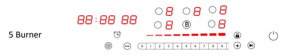 Controller Functionality