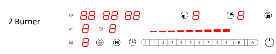 Controller Functionality