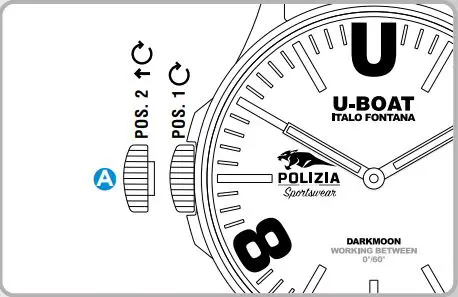 U-BOAT-DARK-MOON-Watch-fig 3