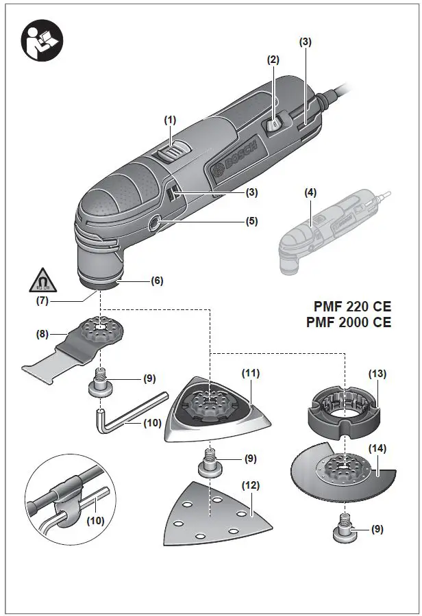 BOSCH-PMF-220-CE-220W-Electric-Multi-Tool-230V-FIG 1
