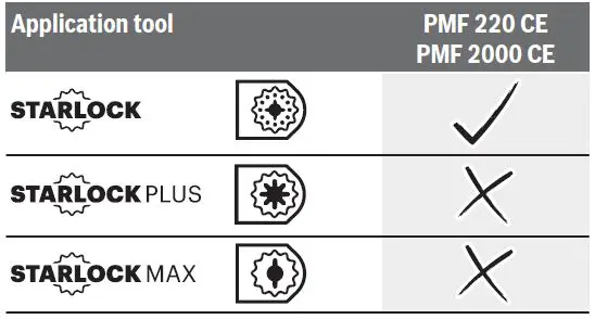 BOSCH-PMF-220-CE-220W-Electric-Multi-Tool-230V-FIG 5